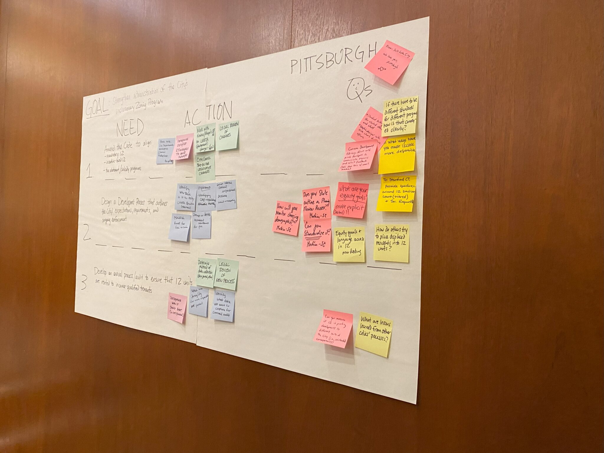 Convening cities organized ideas on sticky notes as they gathered for the Housing Solutions Lab Convening